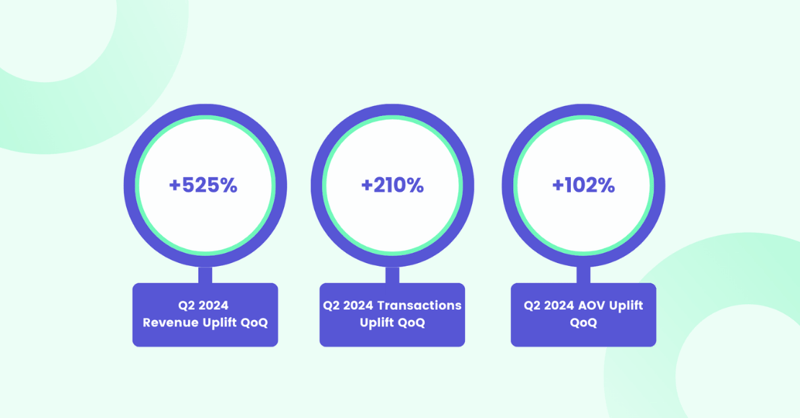 Data Icons for Case Studies